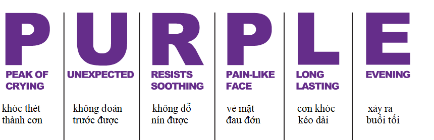 cơn khóc co thắt ở trẻ 2