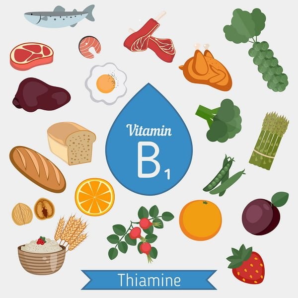 Thiếu vitamin B1 gây ra các rối loạn trí nhớ