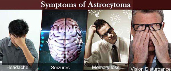 Một số triệu chứng chính: đau đầu, động kinh, giảm trí nhớ, rối loạn thị lực 