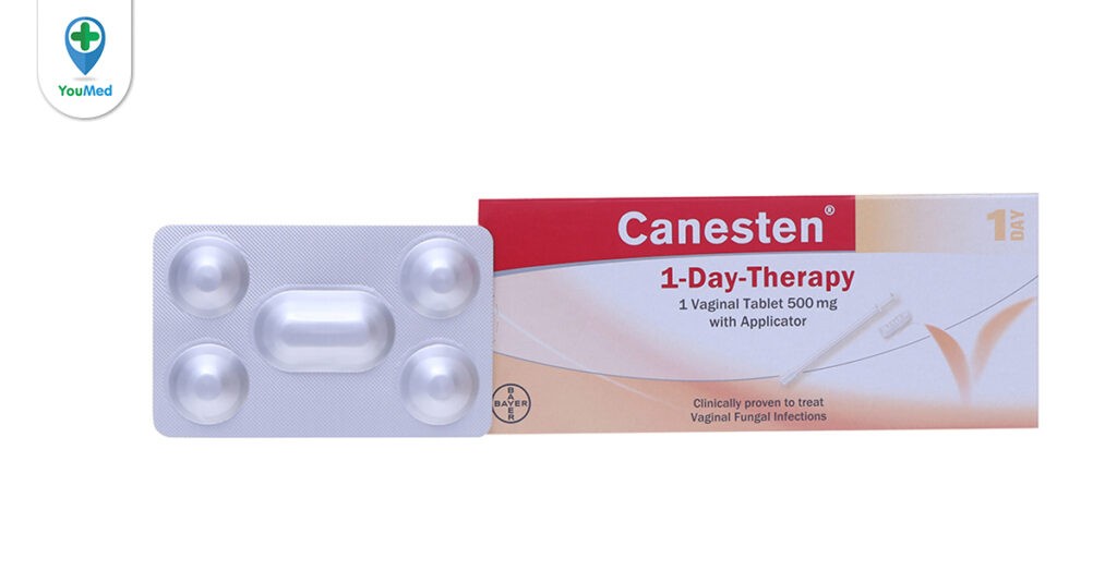 Thuốc đặt điều trị phụ khoa Canesten (clotrimazol)