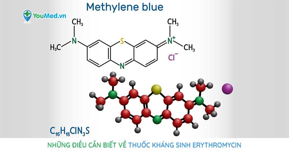 Những điều cần biết về thuốc xanh methylen