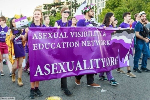 Người asexual chiếm tỷ lệ rất nhỏ trong dân số