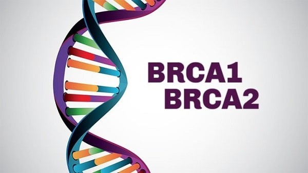 gen BRCA