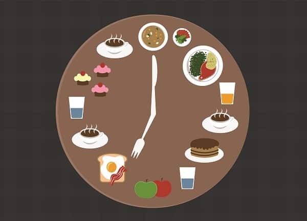 Phân chia thời gian các bữa ăn hợp lý