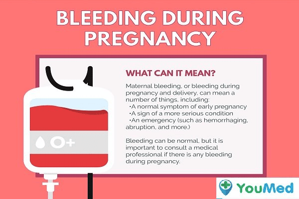  Hiện tượng ra máu khi mang thai không hề hiếm gặp
