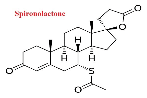  Thuốc Spironolactone
