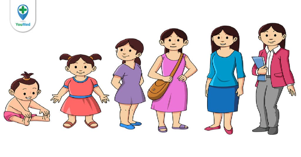 Độ tuổi tiêm ngừa ung thư cổ tử cung: không nên chậm trễ