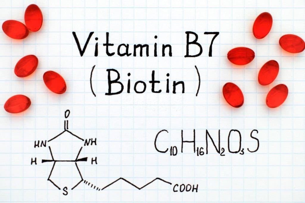 Biotin đôi khi còn được gọi là vitamin B7, vitamin H, hoặc coenzyme R