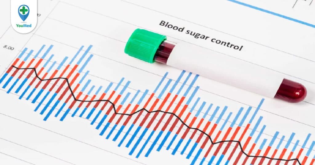 Bảng chỉ số đường huyết: chìa khóa theo dõi đường huyết tại nhà