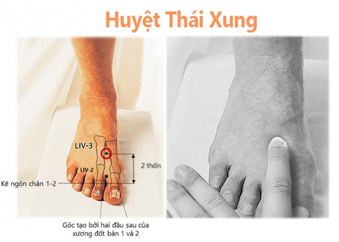 Vị trí huyệt Thái Xung giúp làm giảm chứng đau lưng