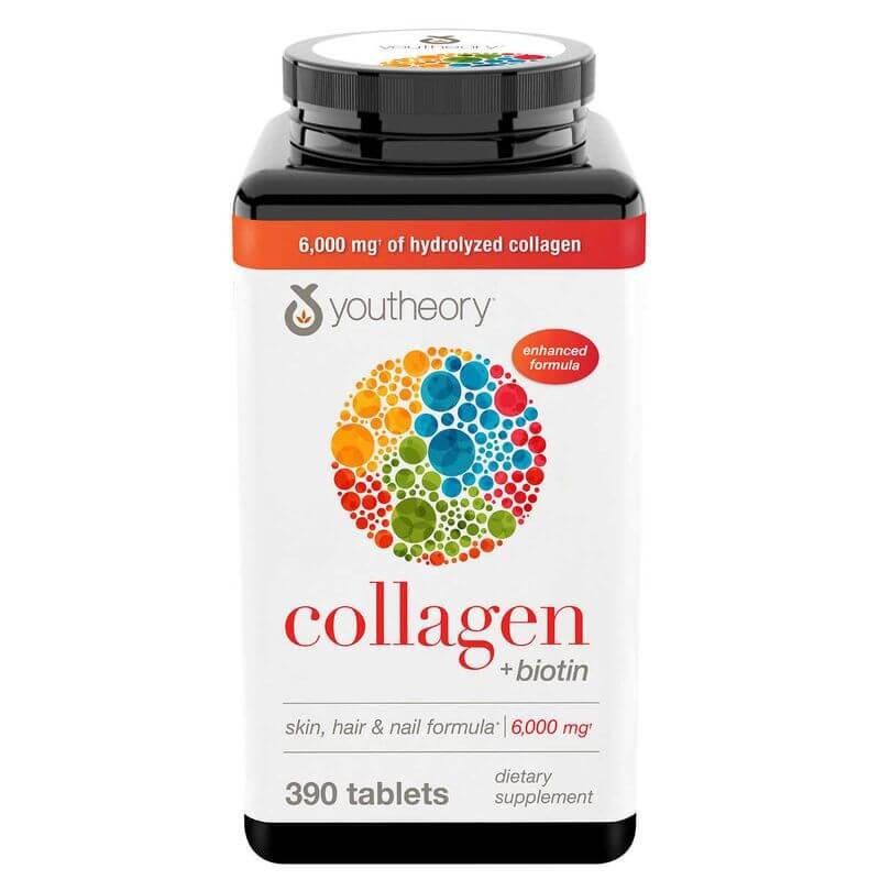 Thông tin về việc dùng viên collagen