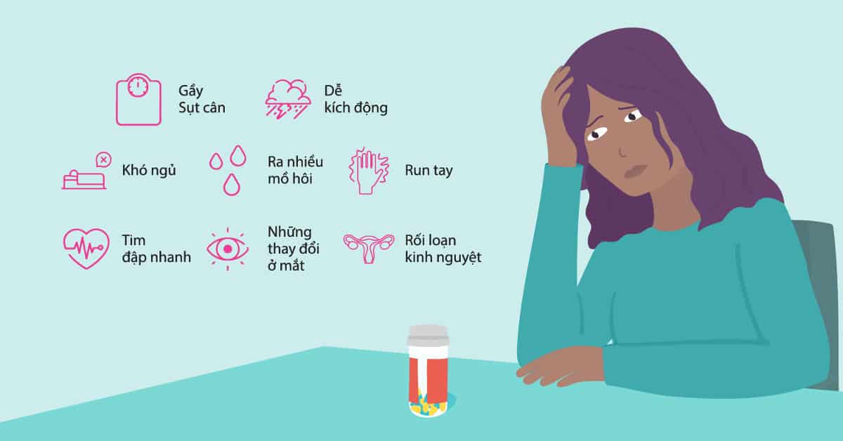 xét nghiệm T3