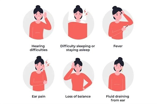 Triệu chứng thường gặp trong viêm tai giữa