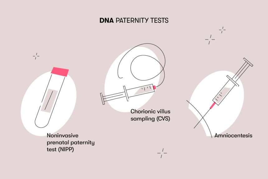 สามวิธีหลักในการตรวจดีเอ็นเอของทารกในครรภ์